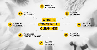 commercial cleaning explained